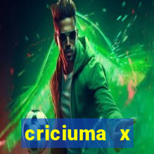 criciuma x fluminense palpite